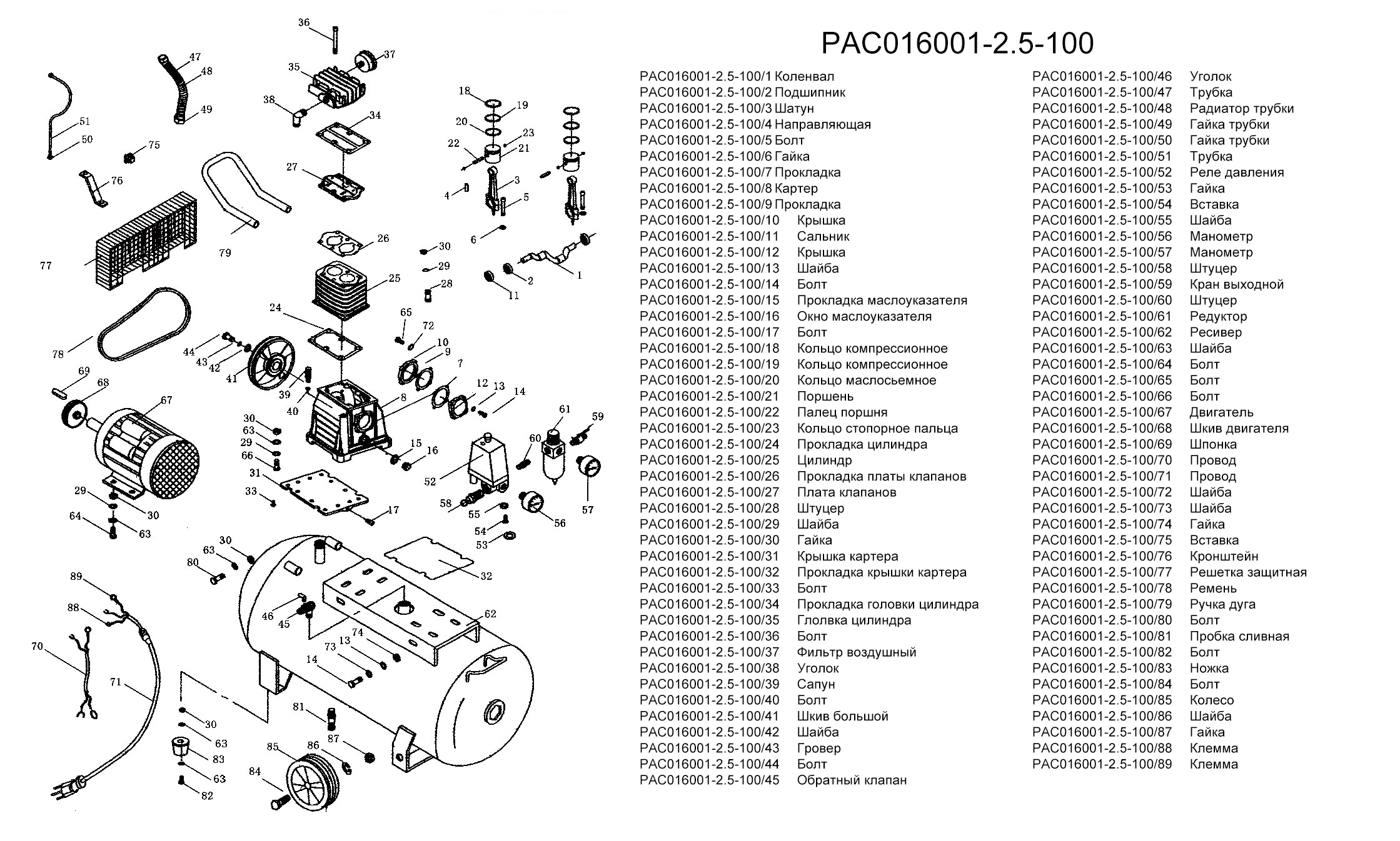 Запчасти, схема и деталировка Компрессор PAC 016001-2,5-100