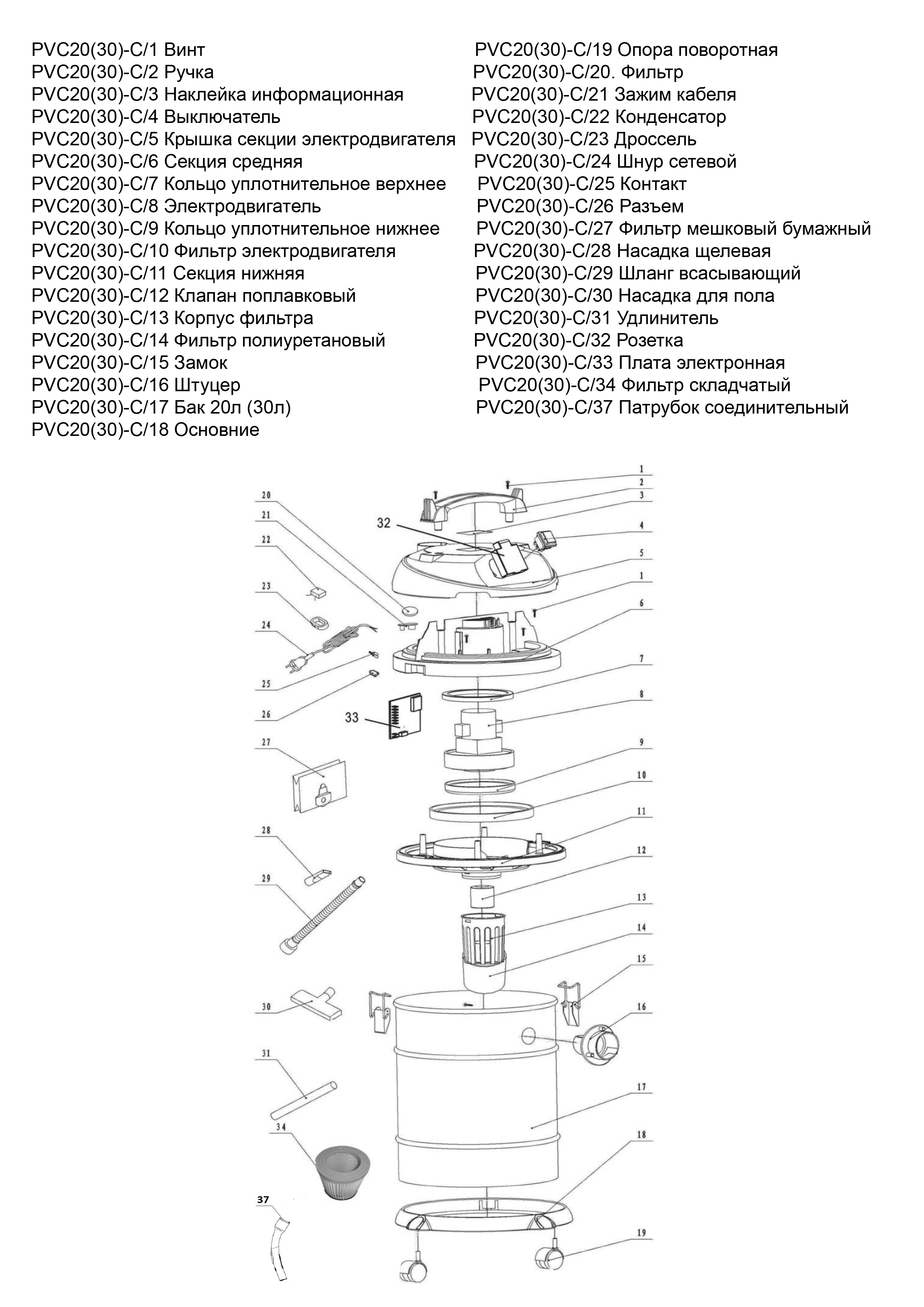 Запчасти, схема и деталировка P.I.T. PVC 20-C МАСТЕР