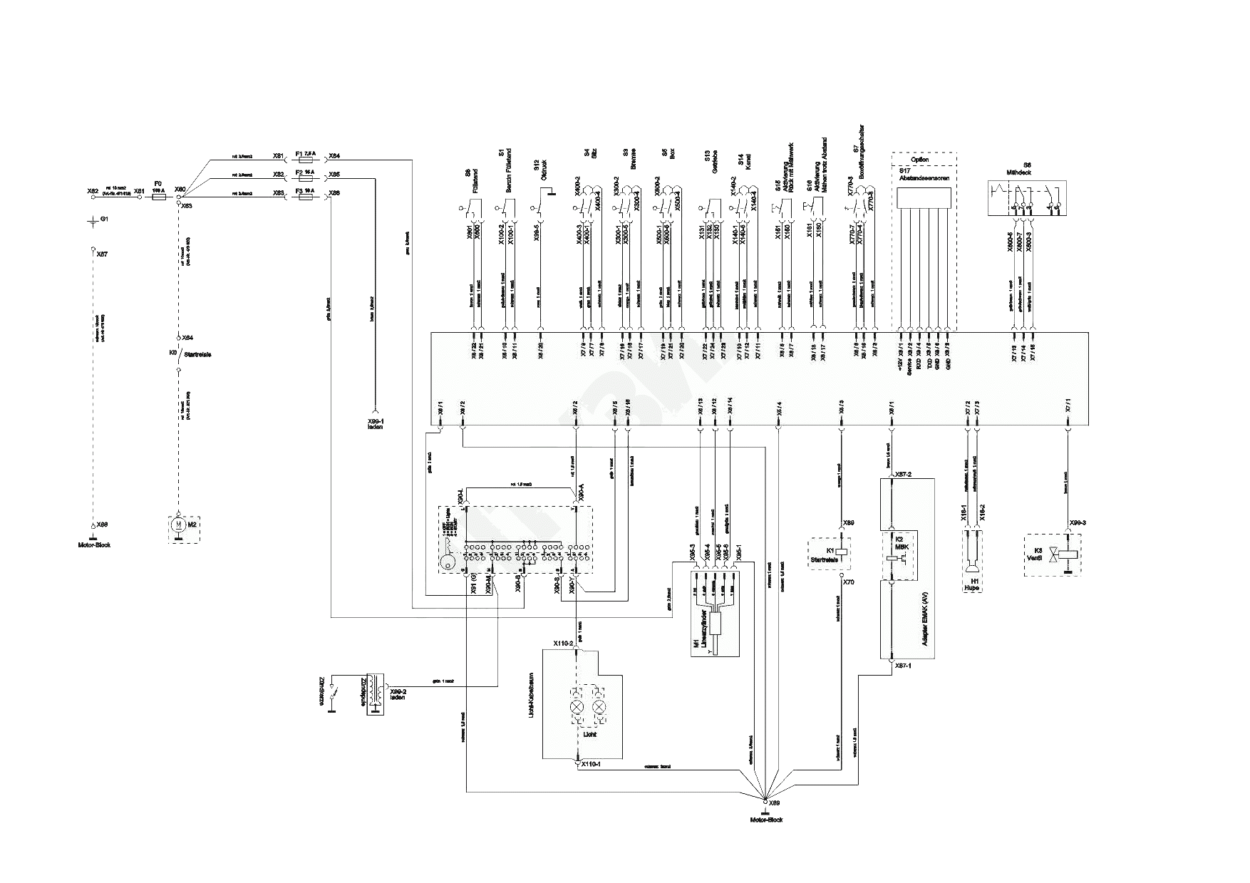 Запчасти, схема и деталировка GARDENA C 1060 PROFI (ДО 2007 ГОДА) (АРТ. 1815-20)