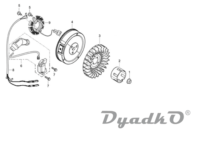 Запчасти, схема и деталировка Маховик, Вентилятор, Зажигание