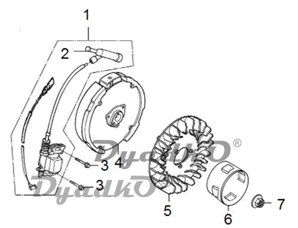 Запчасти, схема и деталировка Двигатель Loncin G168FB - Зажигание